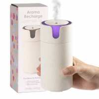 Read Lively Living Reviews