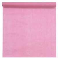 Læs Festtema Anmeldelser