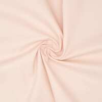 Read Fabric Love Reviews