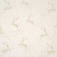 Read Fabric Love Reviews