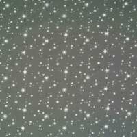 Read Fabric Love Reviews