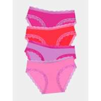 Read Stripe & Stare Reviews