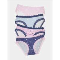 Read Stripe & Stare Reviews