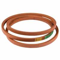 Read Bearing Boys Reviews
