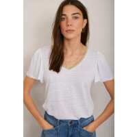 Read Wyse London Reviews