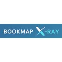 Read AMP Futures Reviews