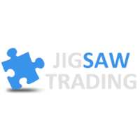 Read AMP Futures Reviews