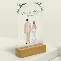 Lesen Famwalls Bewertungen