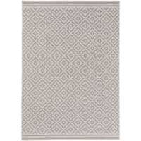 Lesen benuta.ch Bewertungen