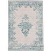 Lesen benuta.ch Bewertungen