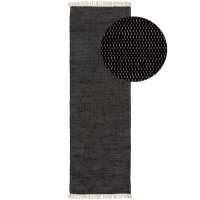 Lesen benuta.ch Bewertungen