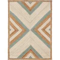 Lesen benuta.ch Bewertungen