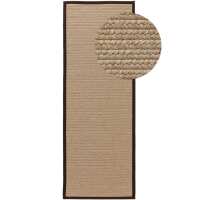 Lesen benuta.ch Bewertungen