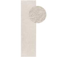 Lesen benuta.ch Bewertungen