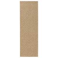 Lesen benuta.ch Bewertungen