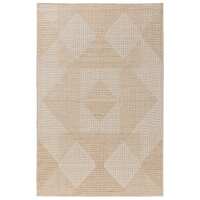 Lesen benuta.ch Bewertungen