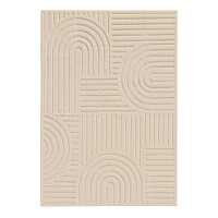 Lesen benuta.ch Bewertungen