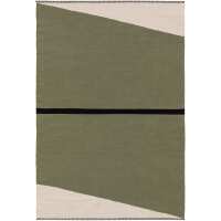 Læs benuta.dk Anmeldelser