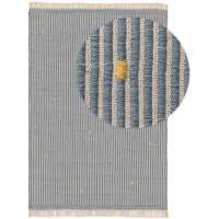 Læs benuta.dk Anmeldelser