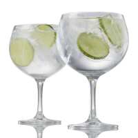 Read Wineware Reviews