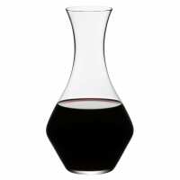 Read Wineware Reviews