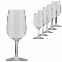 Read Wineware Reviews