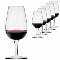 Read Wineware Reviews