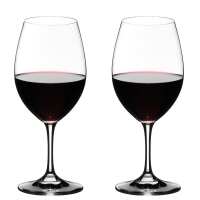 Read Wineware Reviews