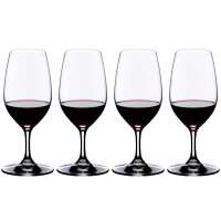 Read Wineware Reviews