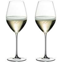 Read Wineware Reviews