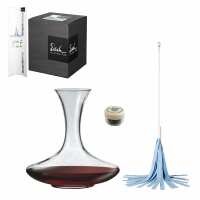 Read Wineware Reviews