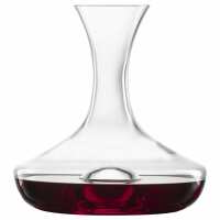 Read Wineware Reviews