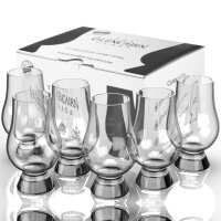 Read Wineware Reviews