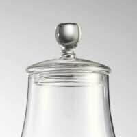 Read Wineware Reviews