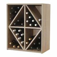 Read Wineware Reviews