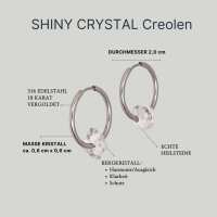 Lesen CrystalMind Bewertungen