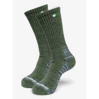 Read Insect Shield Reviews