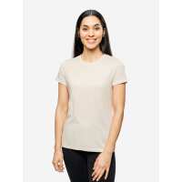 Read Insect Shield Reviews