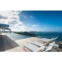 Read St Barts Blue Reviews