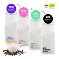 Lesen No Coffee Bewertungen