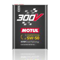 Lesen BAR-TEK Motorsport GmbH Bewertungen