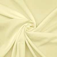 Read Online Fabrics Reviews