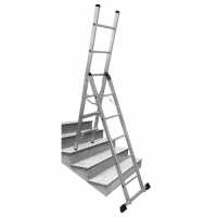 Read Ladders4sale Reviews