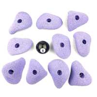Read Uncarved Block Climbing Holds Reviews