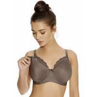 Read Nursing Bra Shop Reviews