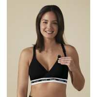 Read Nursing Bra Shop Reviews