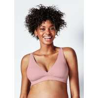 Read Nursing Bra Shop Reviews