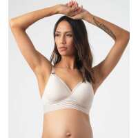 Read Nursing Bra Shop Reviews