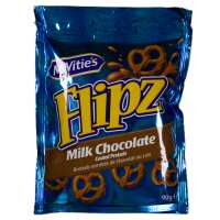 Lesen MyCandies Bewertungen