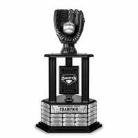 Read TrophySmack Reviews